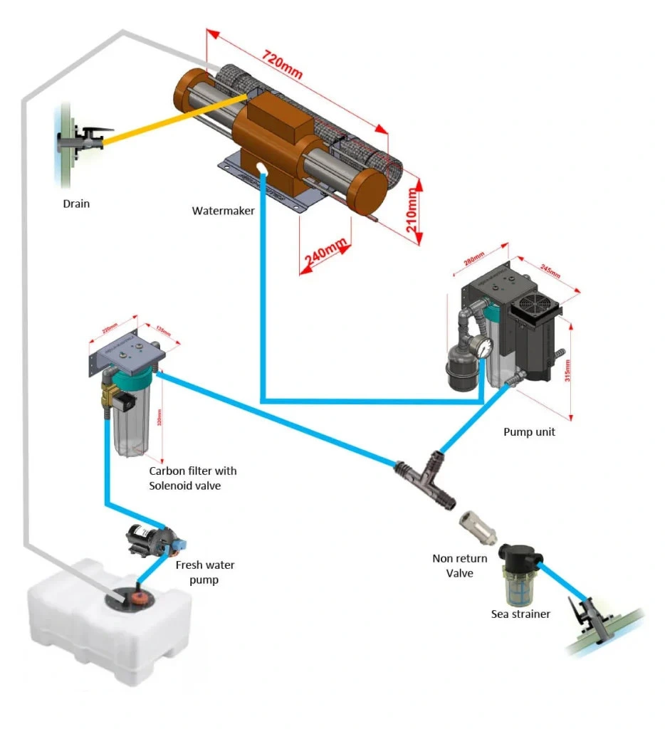 watermaker shema connecting